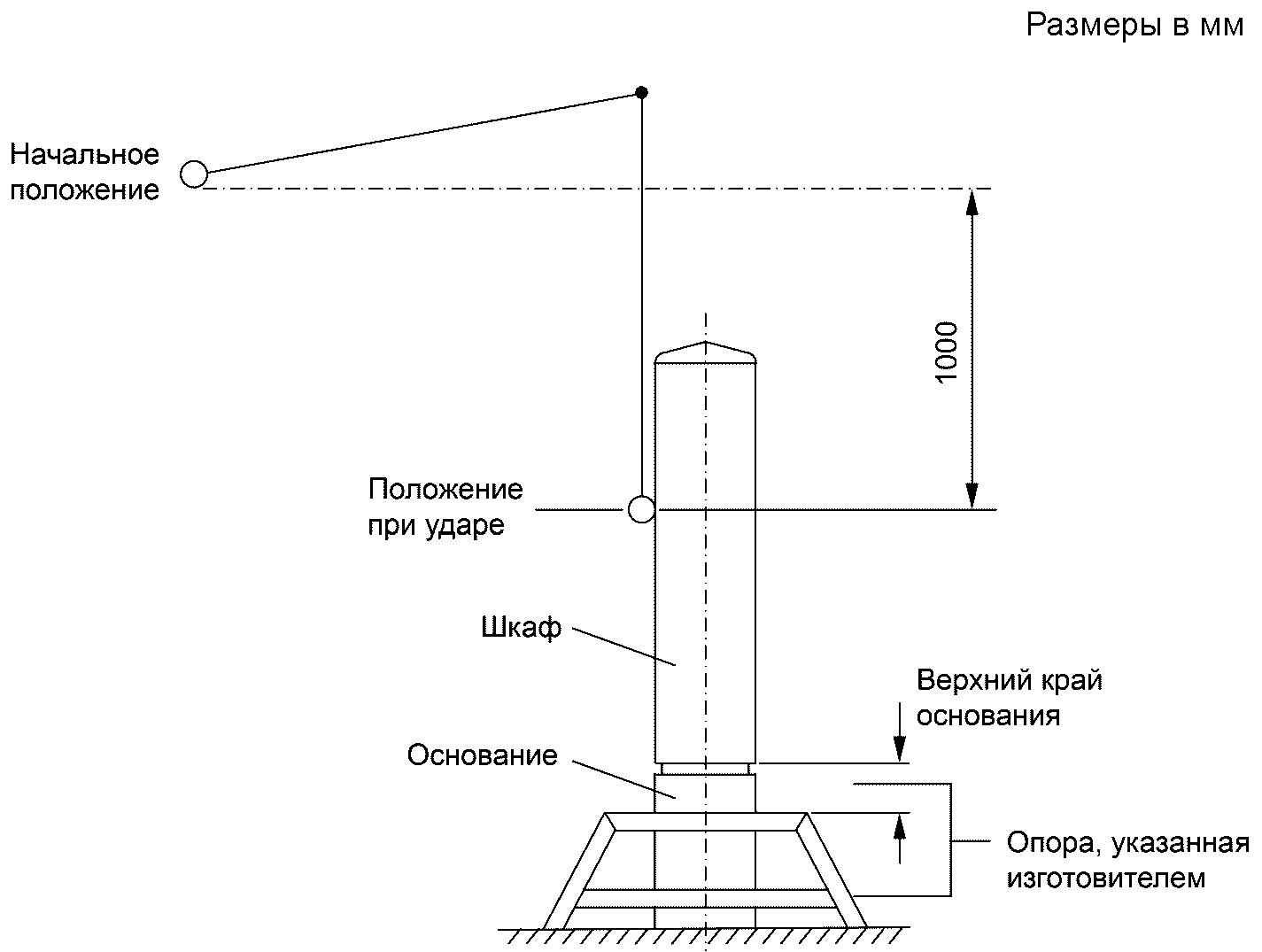 рис. 4