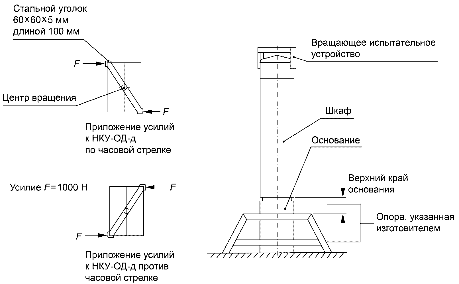 рис. 8
