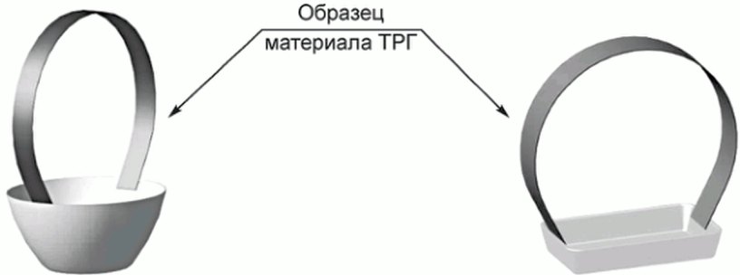 Б.2 Форма оборотной стороны документа о качестве