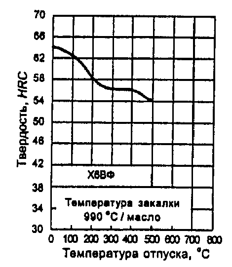 рис. 23