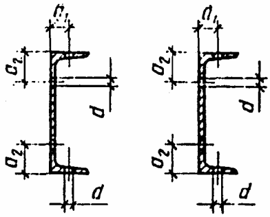 рис. 2