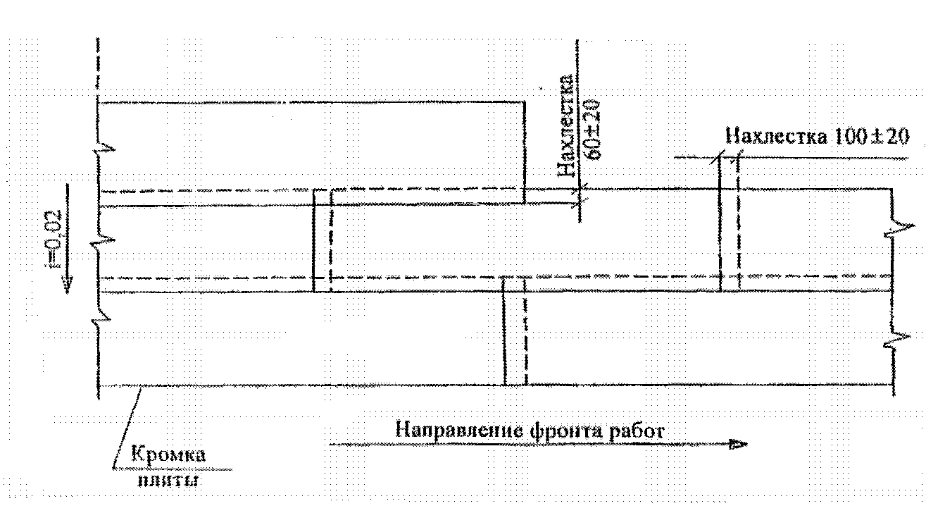 рис. 9