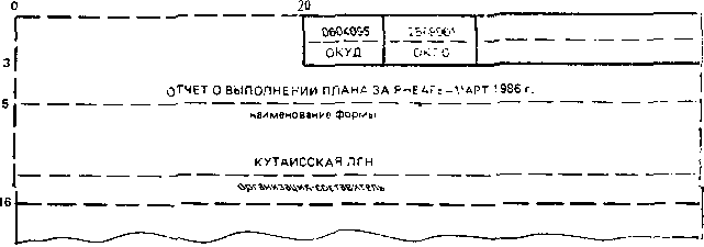 2. Основные требования к построению унифицированных форм на основе формуляра-обр