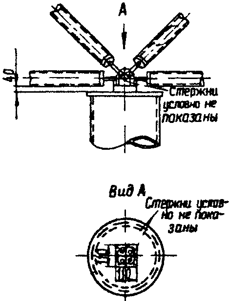 1. Общие положения