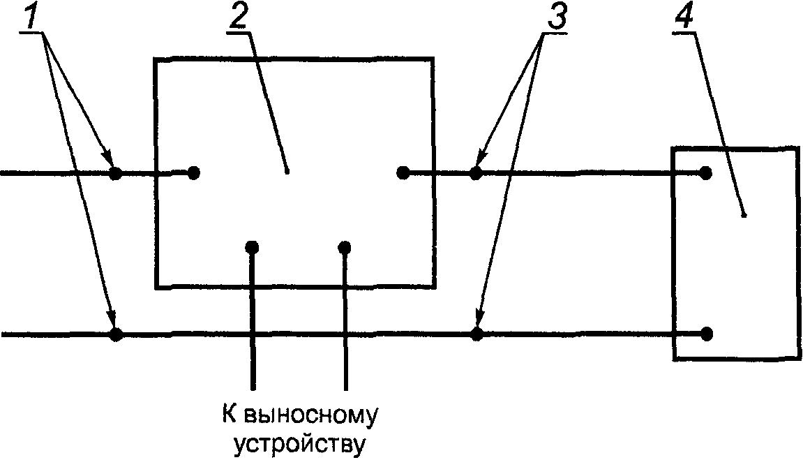 8.4. Запрет на продажу