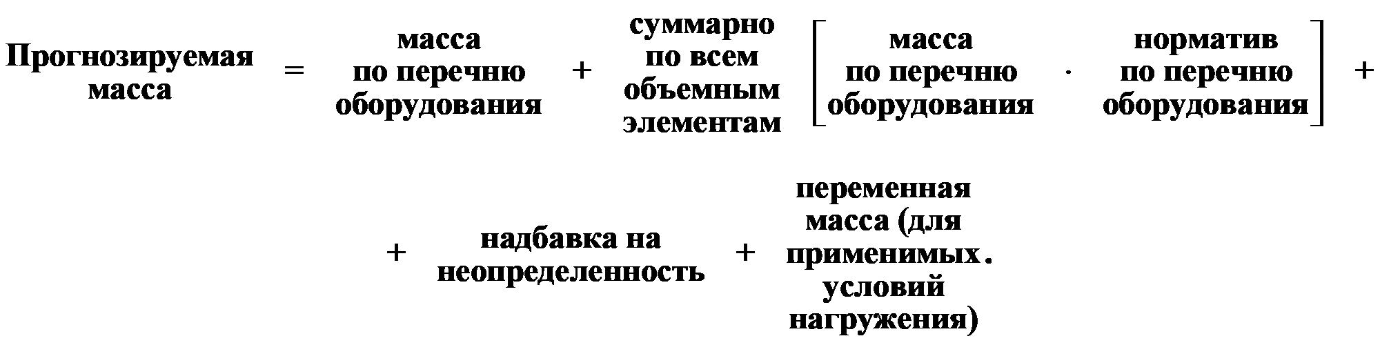 формула
