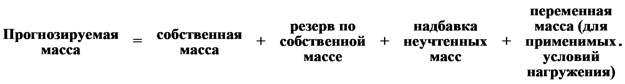формула
