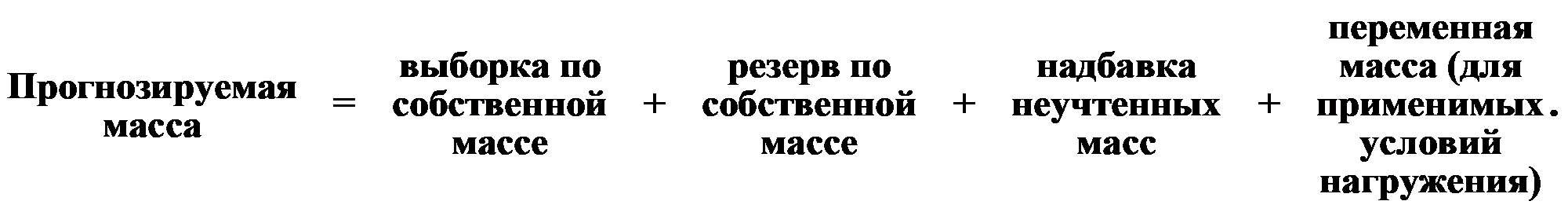 формула