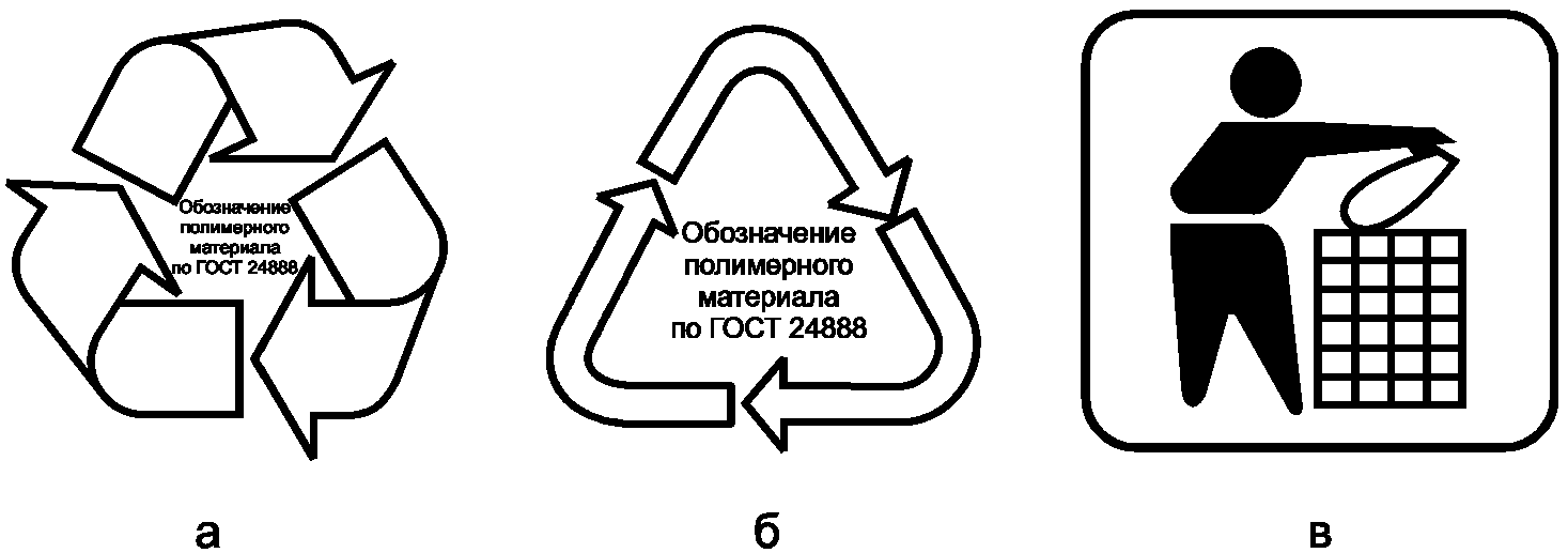11. Гарантии изготовителя
