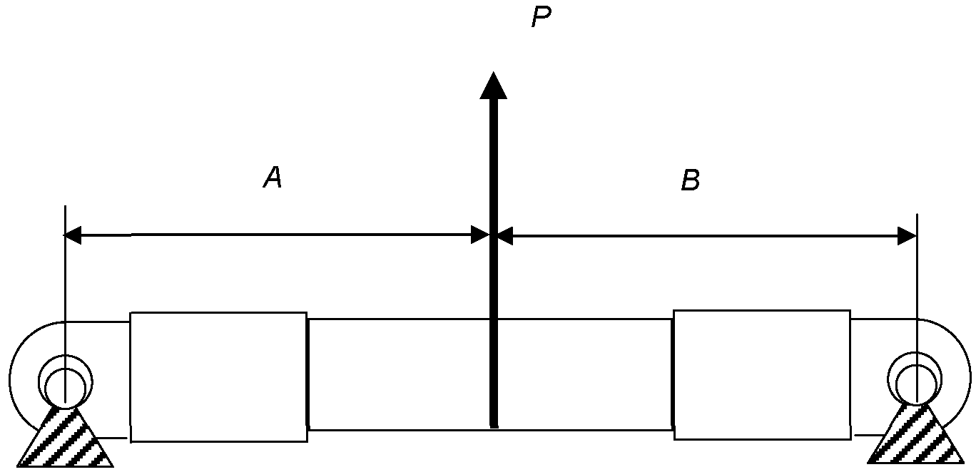 рис. 2
