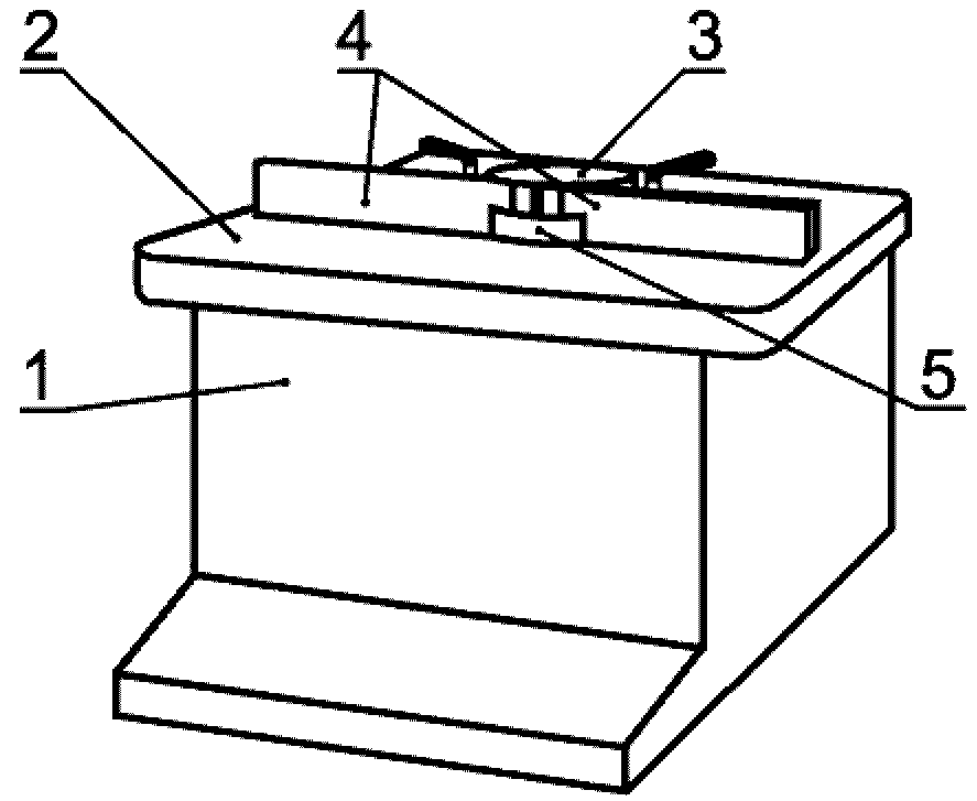 3. Определения