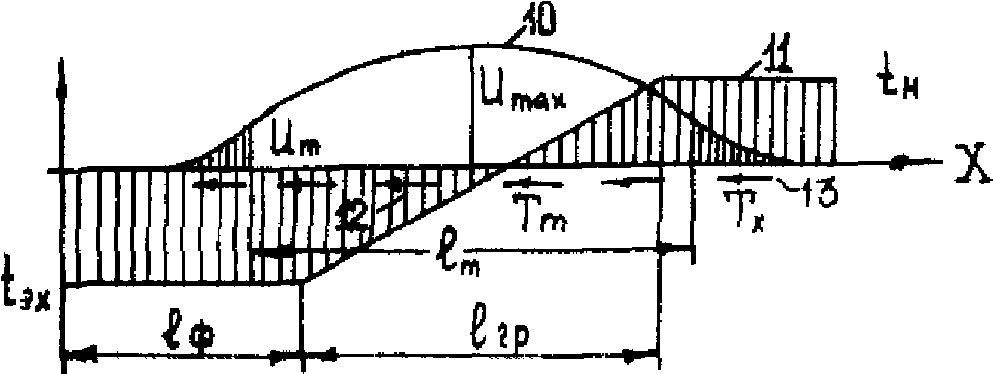 рис. 23