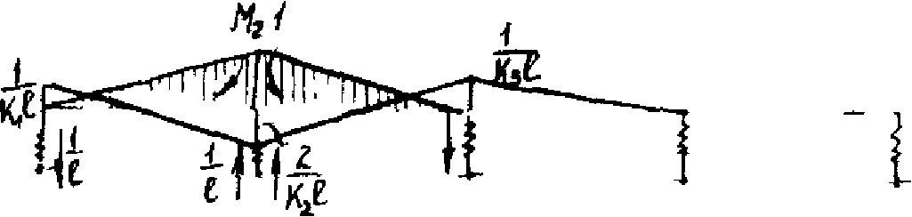 рис. 36