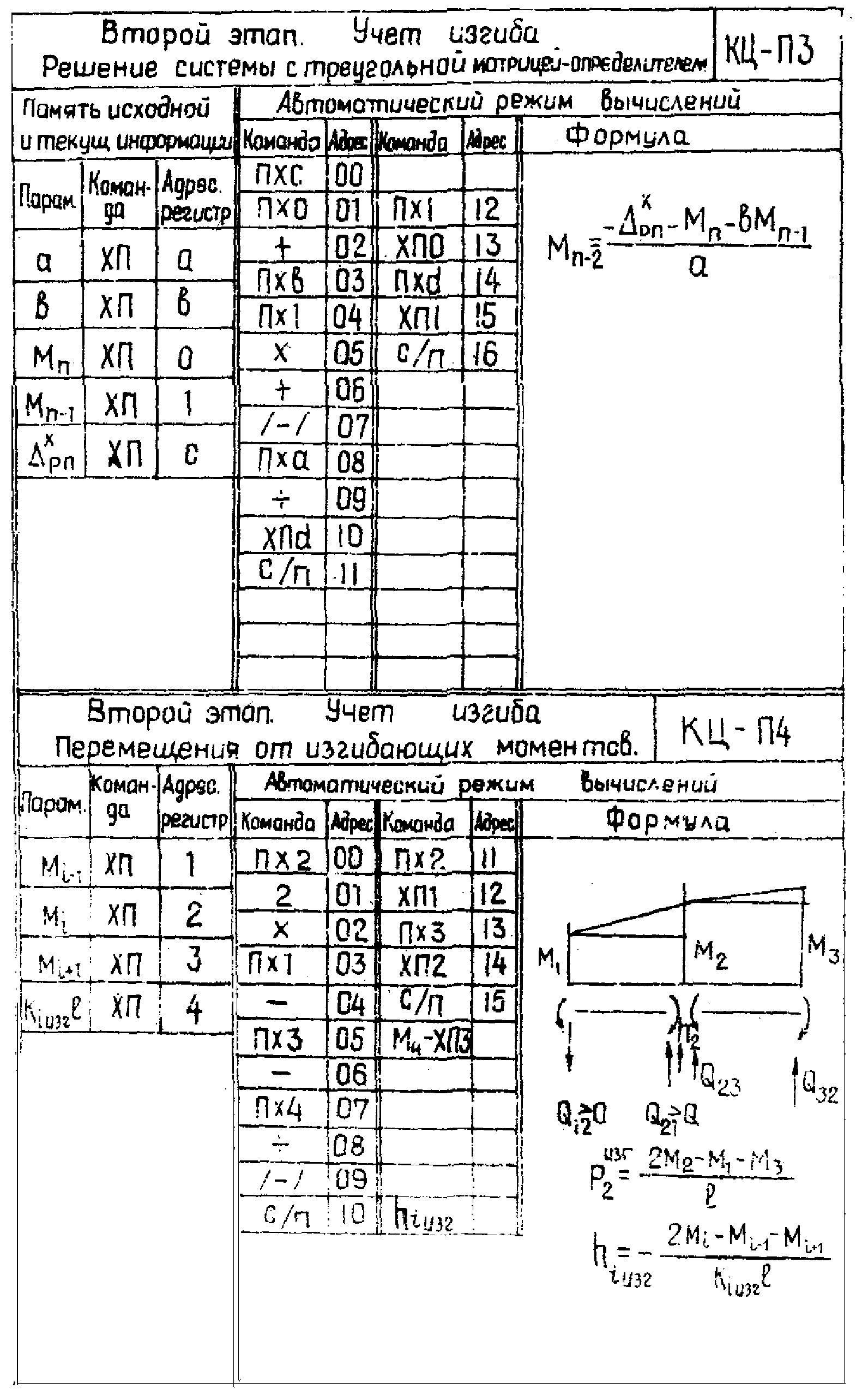 рис. 47