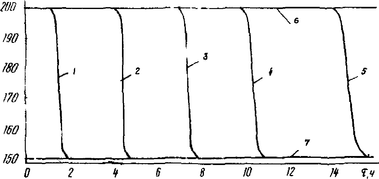 рис. 6