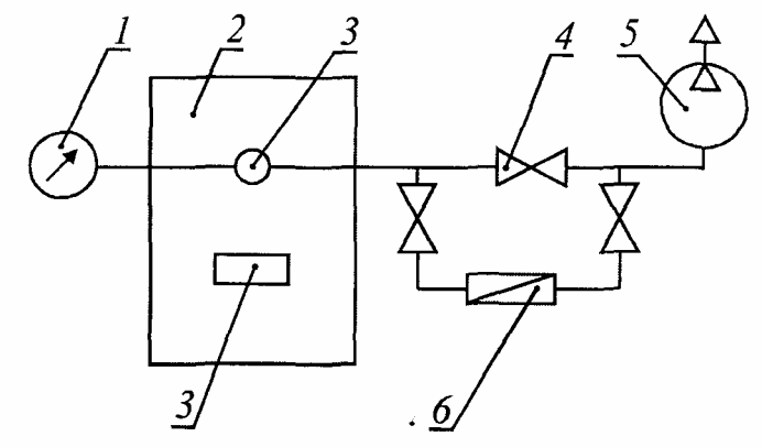 рис. 1