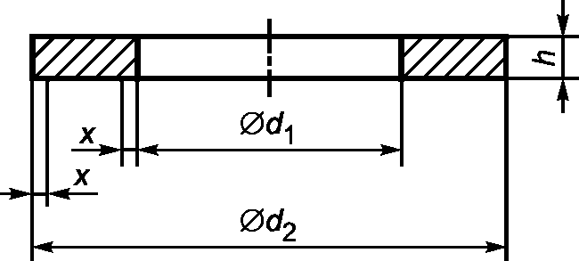 3. Допуски