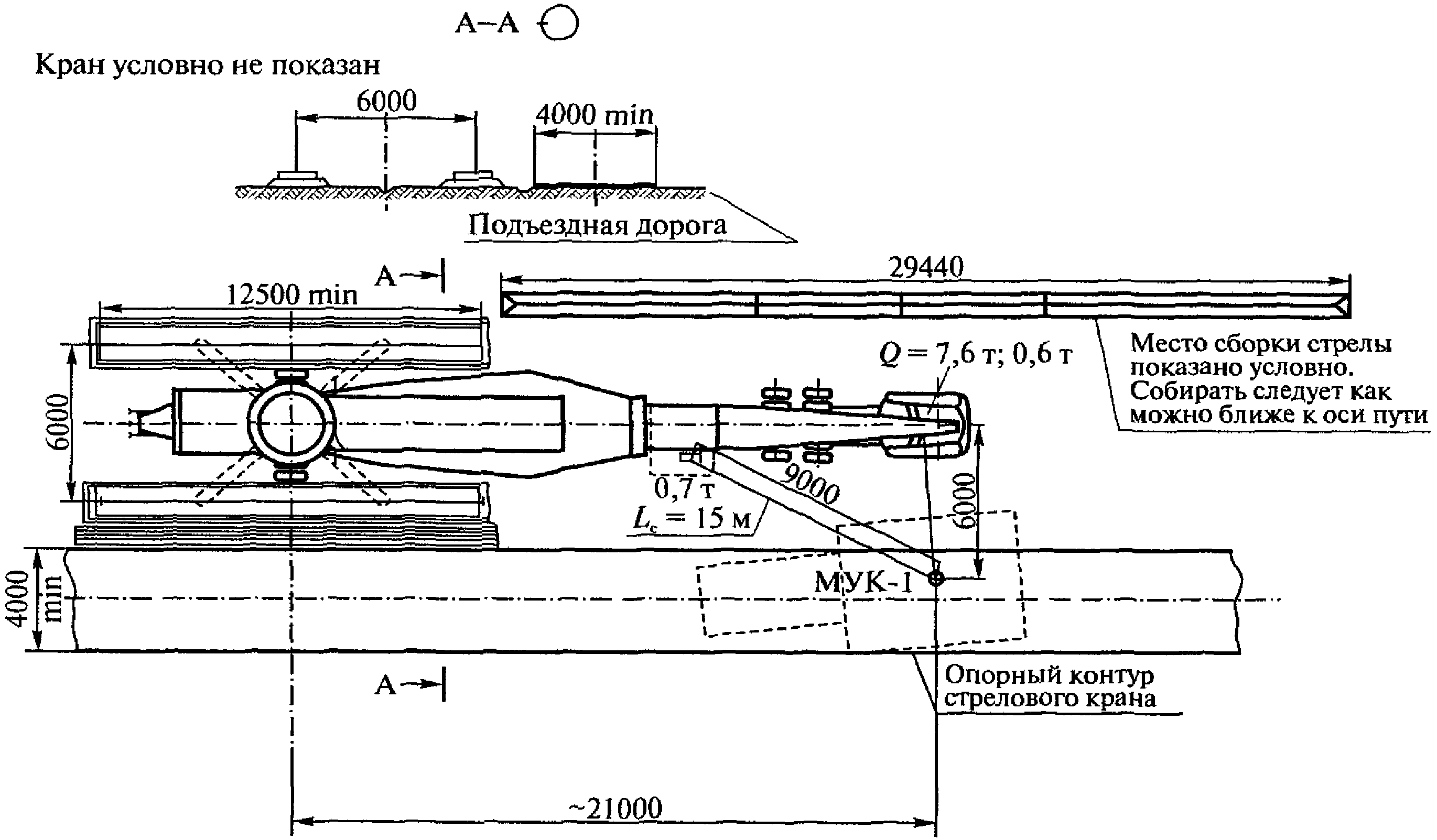 6.3. Требования к разработке Альбома технологических карт на монтаж (демонтаж) к