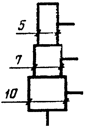 рис. 101