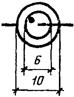 рис. 103