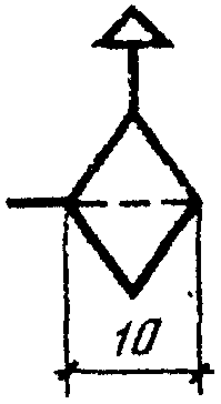 рис. 124