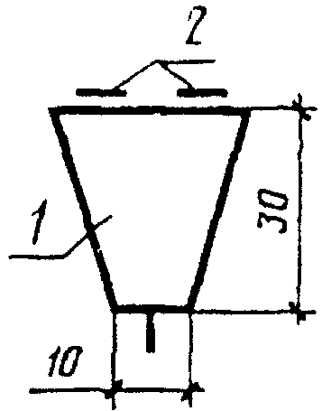 рис. 65