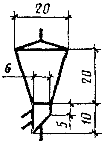 рис. 81