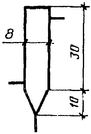 рис. 92