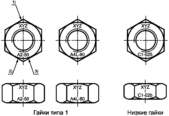 рис. 2