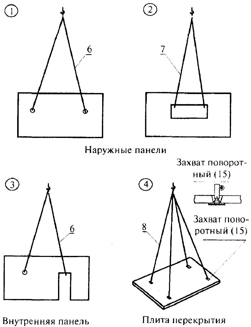 3.2. Основные работы