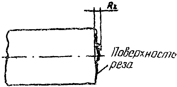 4. Резка труб в трассовых условиях