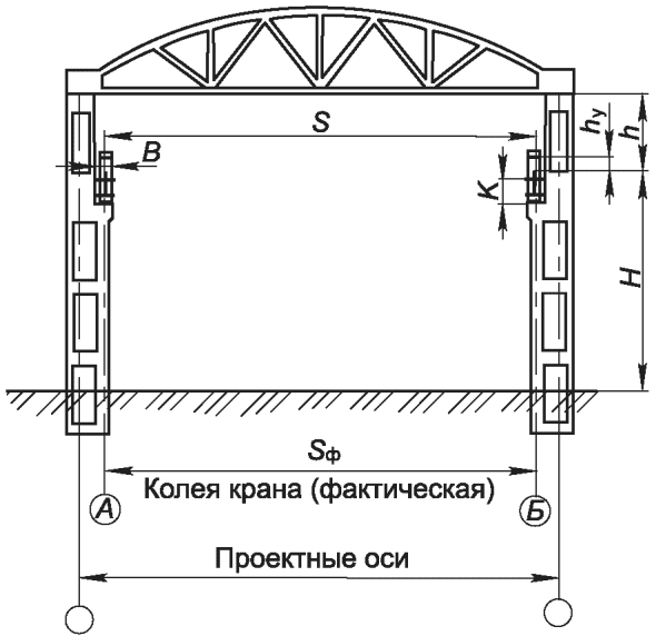 рис. 11