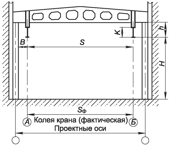 рис. 12