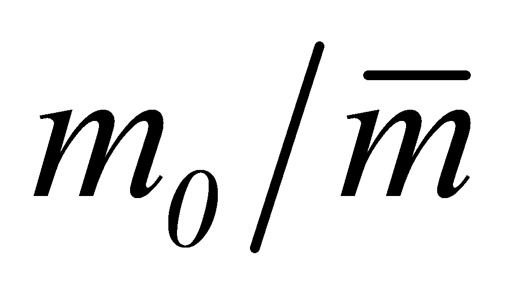 0mm