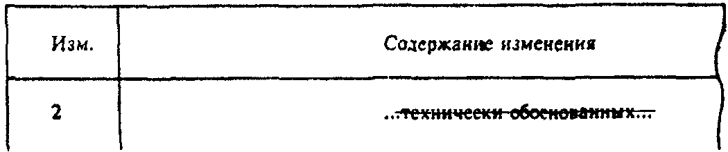 1. Извещение об изменении
