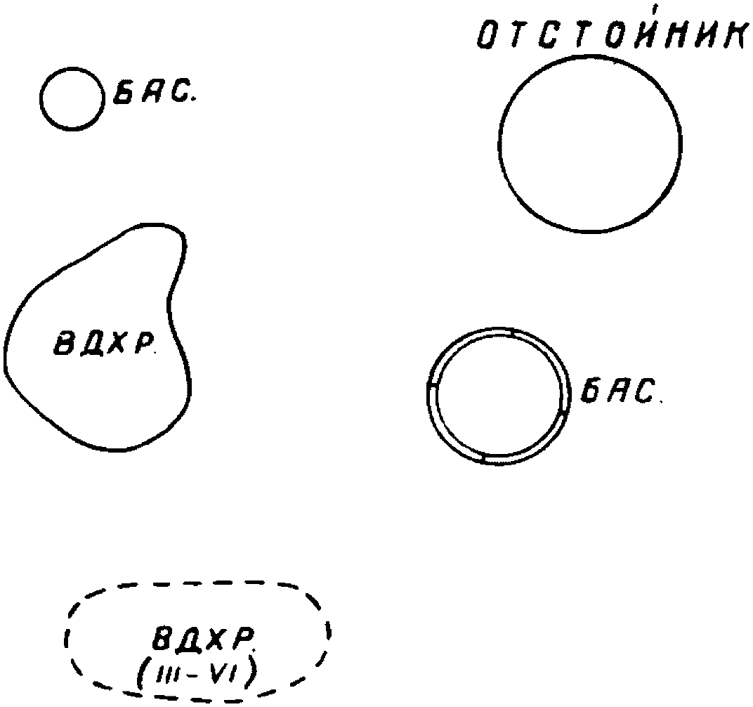 Объекты водоснабжения
