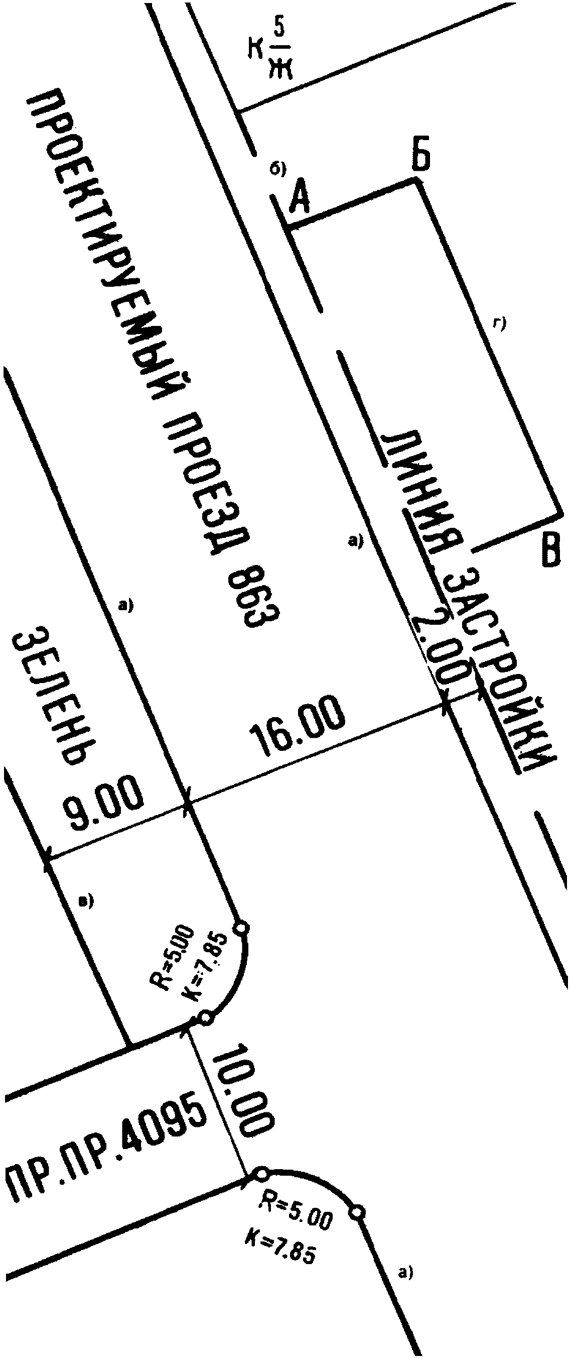 Красные линии