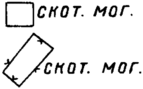 Скульптуры и места захоронений