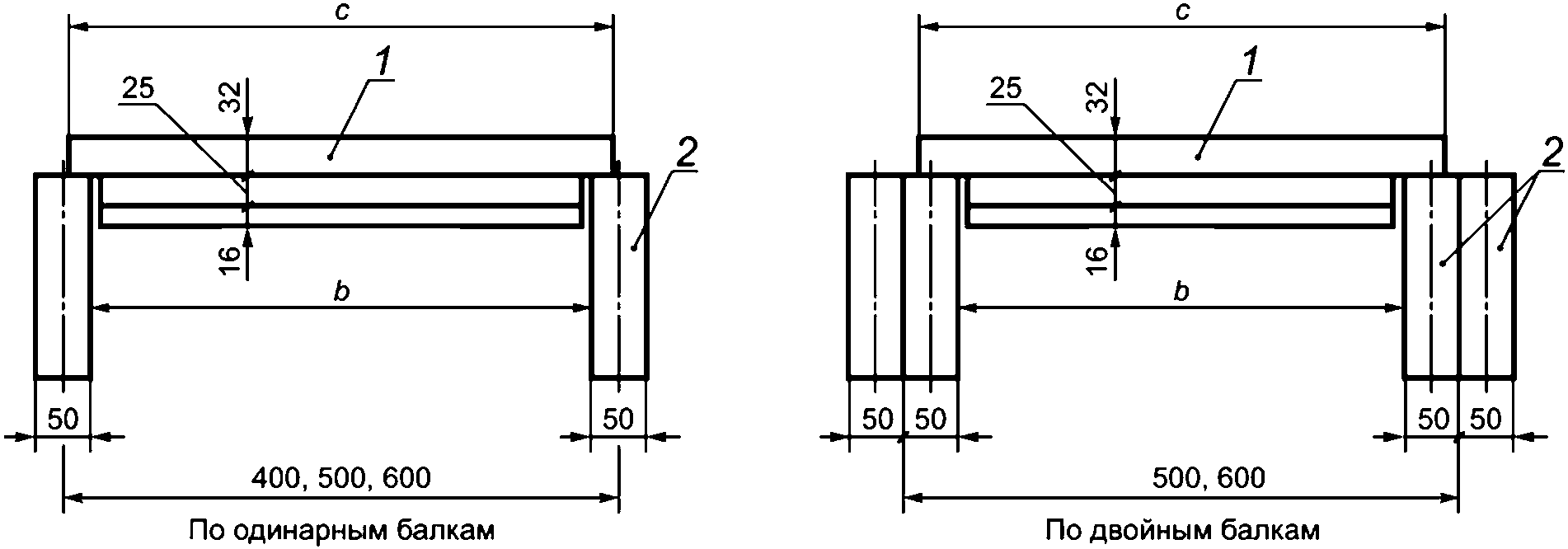 рис. 7