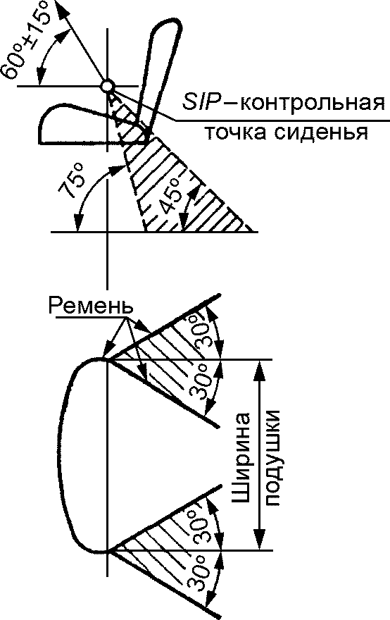 рис. 1