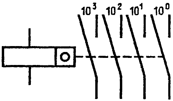 рис. 48