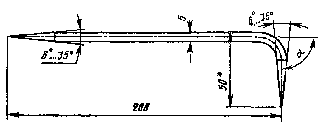рис. 3