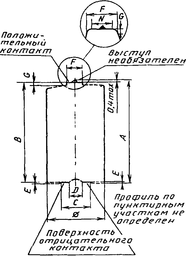 2. Применение элементов и батарей