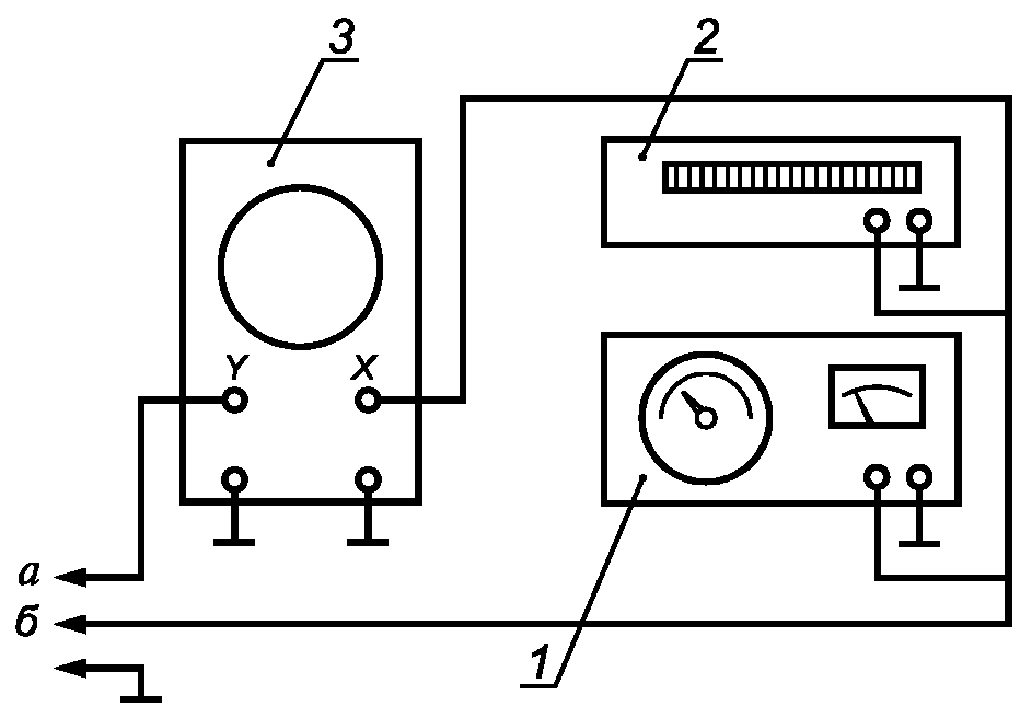 рис. 3