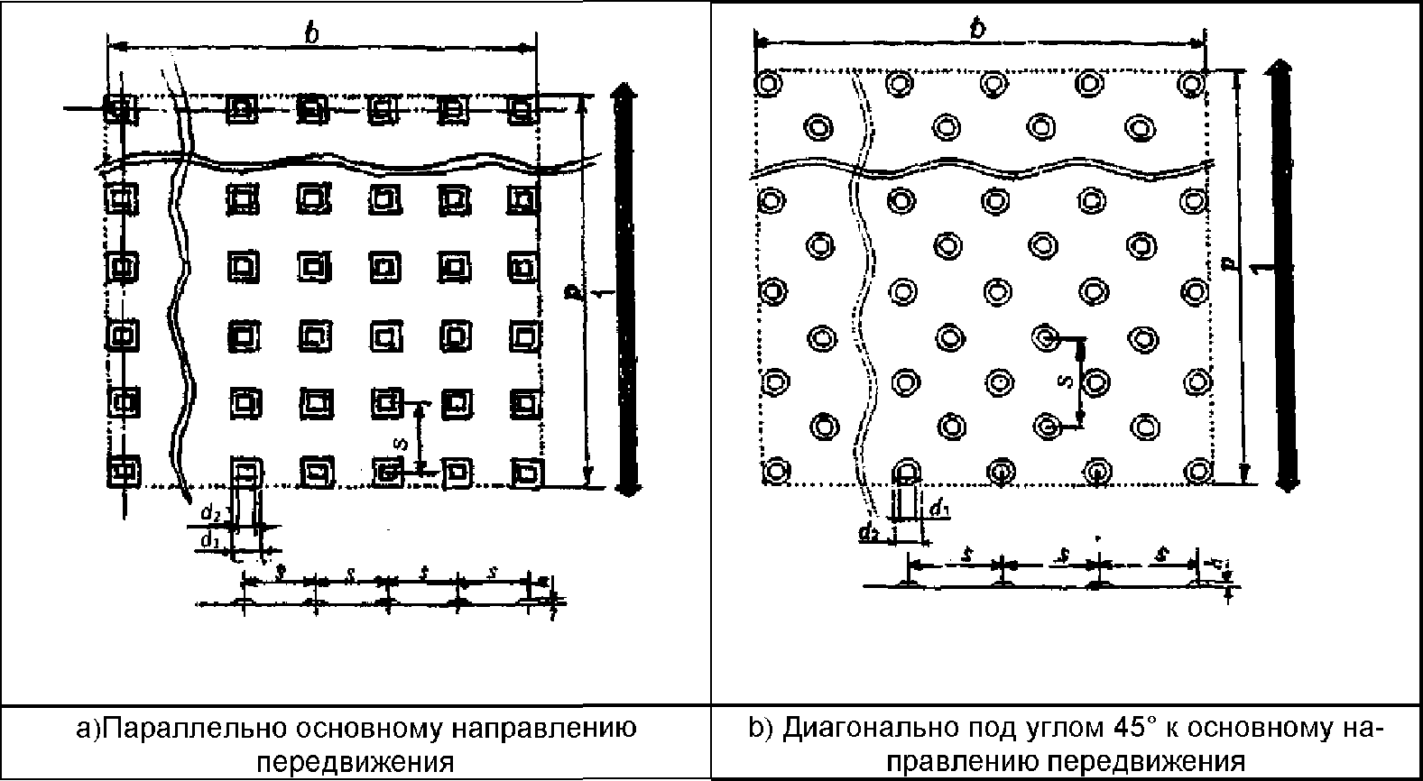 4. Требования и рекомендации