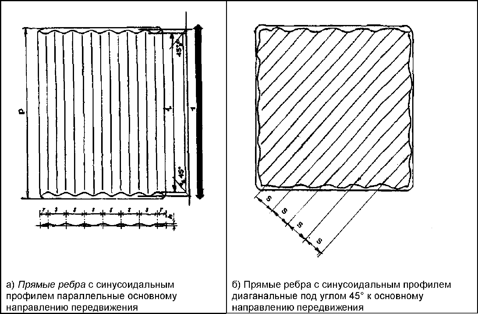 4. Требования и рекомендации