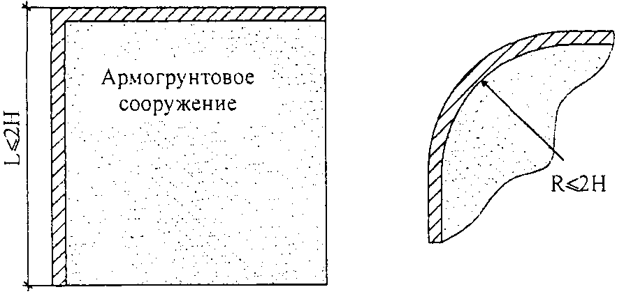 Предисловие