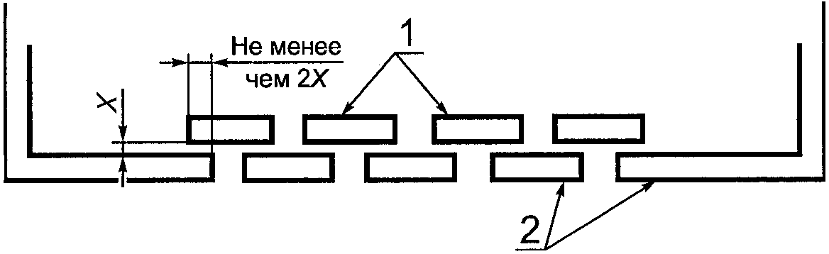 4.6. Отверстия в кожухе