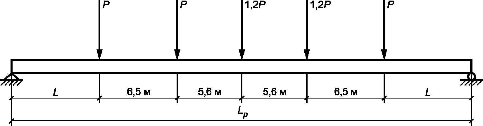 рис. 5