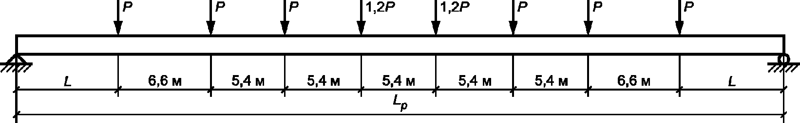 рис. 7